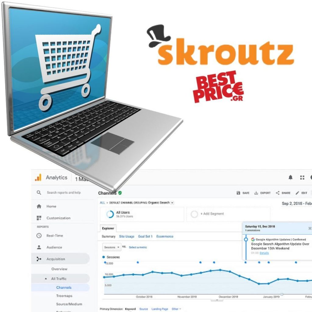 Επιδότηση για κατασκευή eshop - Μάθετε τι πρέπει να κάνετε. 5 Διασυνδέσεις