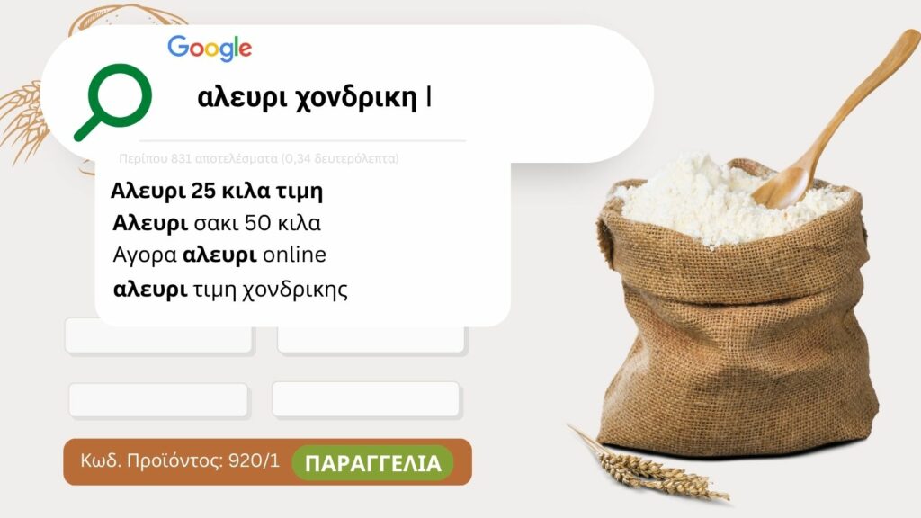 Προώθηση προϊόντων χονδρικής στο διαδίκτυο 2 proothisi poliseon xondrikis