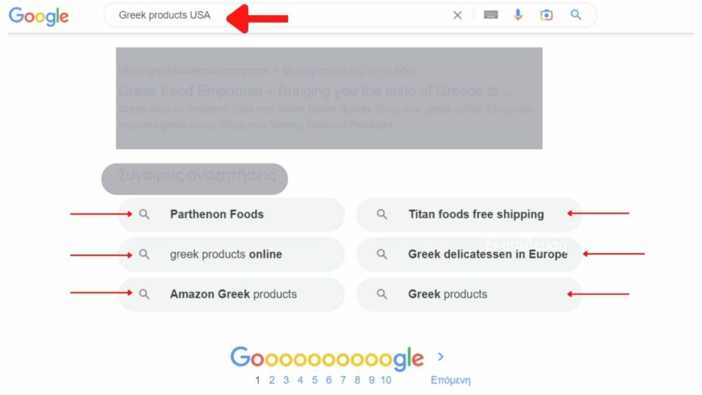 Προώθηση προϊόντων χονδρικής στο διαδίκτυο 3 proothisi proionton xondrikis mesa apo to diadiktyo