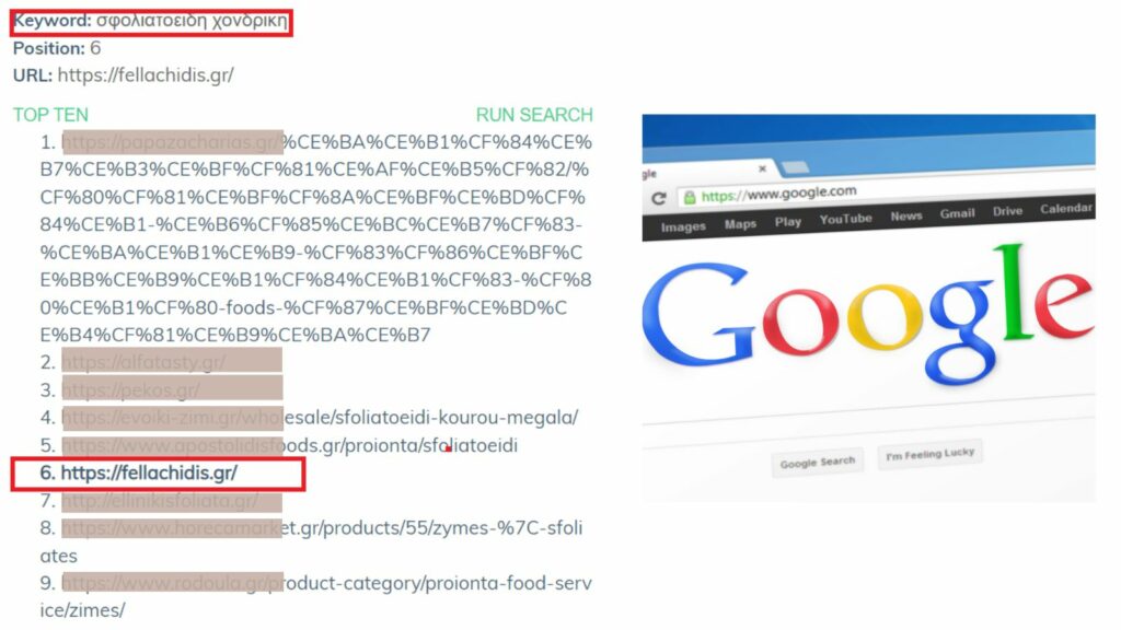Προώθηση ιστοσελίδων - Success story! 1 κατασκευη ιστοσελιδας SEO προώθηση ιστοσελιδων