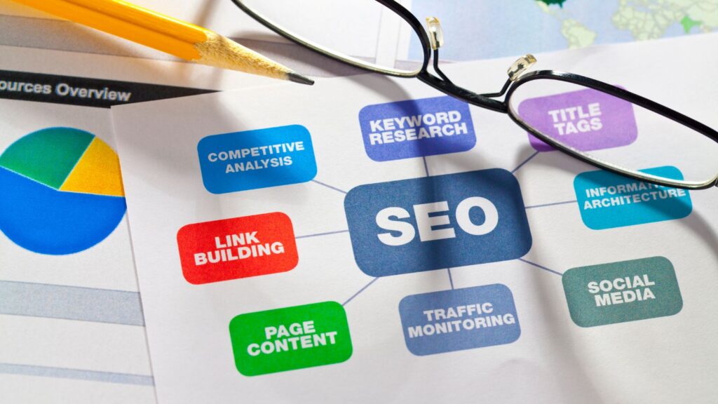 Γιατί να "χτίσετε" το SEO από το στάδιο κατασκευής ιστοσελίδας;