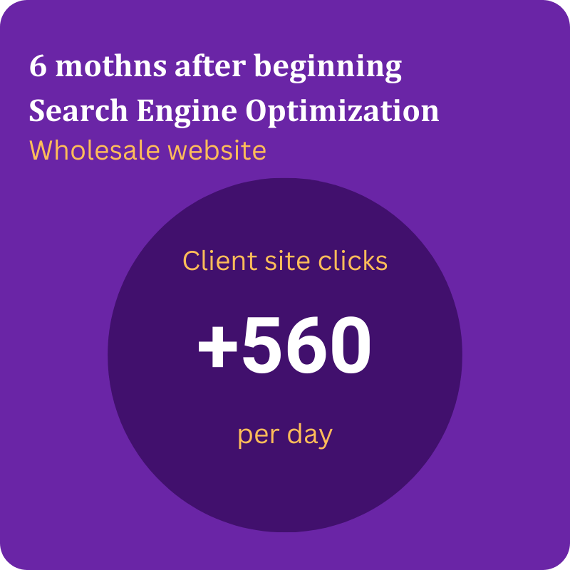 Case study | SEO για λογιστές 6 apotelesmata seo friendly istoselidas bluemind