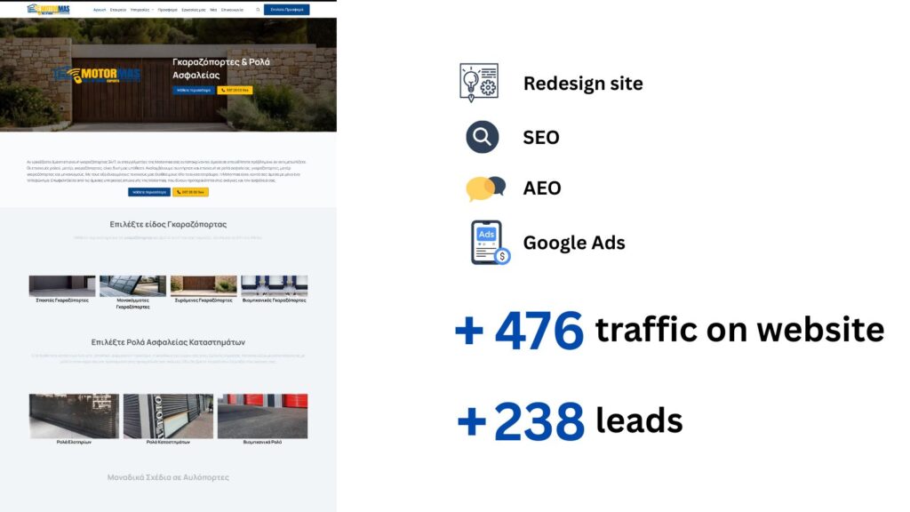 Πώς να Διαφημίσω την Επιχείρησή μου στο Google; 1 διαφημιση στη google εταιρεια bluemind
